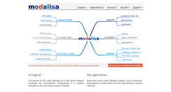 Desktop Screenshot of modalisa.com